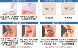 第一次戴隐形怎么适应，第一次戴眼镜要多久才能适应