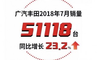 爱尔康水润日夜型怎么样，爱尔康水润天天抛怎么样