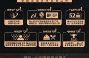 怎么知道自己散光多少度，怎么知道自己散光多少度？