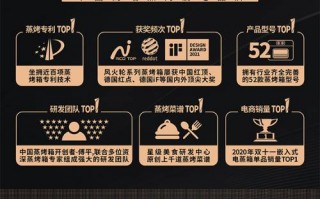 怎么知道自己散光多少度，怎么知道自己散光多少度？