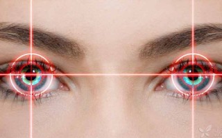 怎么不扒眼带隐形眼镜，如何不碰眼球取下隐形眼镜