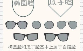 大方脸适合什么镜框，大方脸适合什么镜框的眼镜