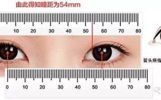 眼镜为什么要测轴距，眼镜为什么要测轴距呢